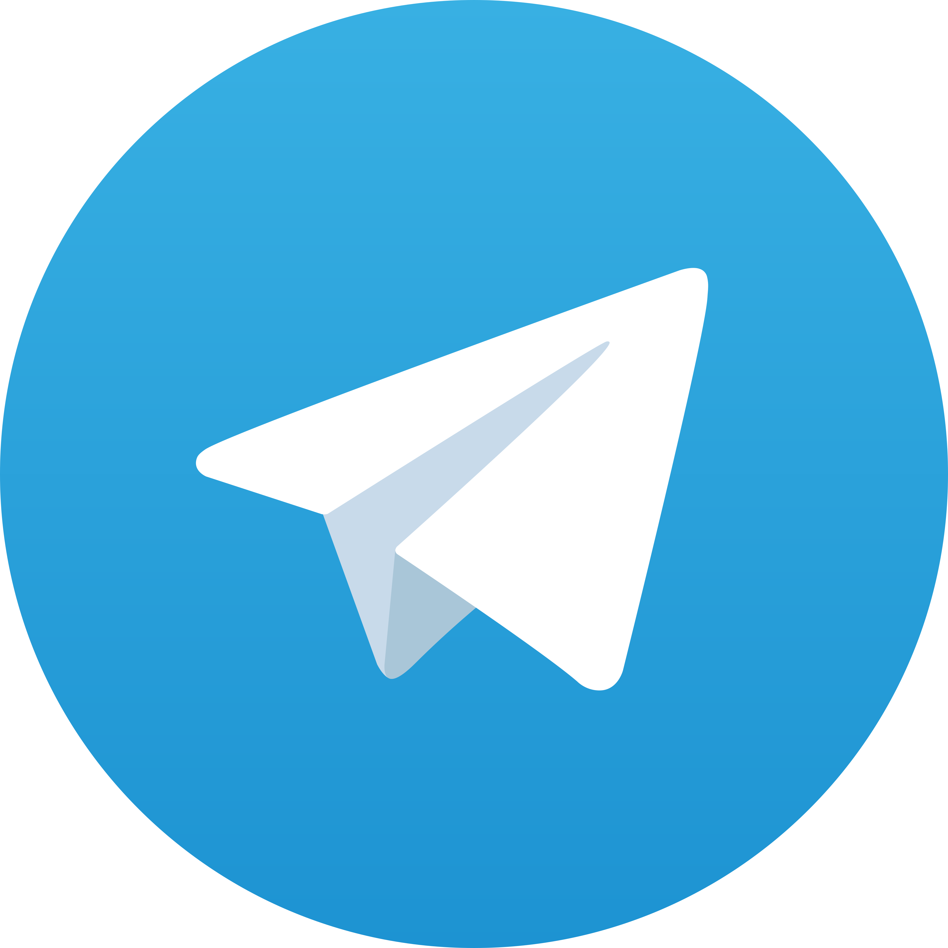 Telegram 128Slot